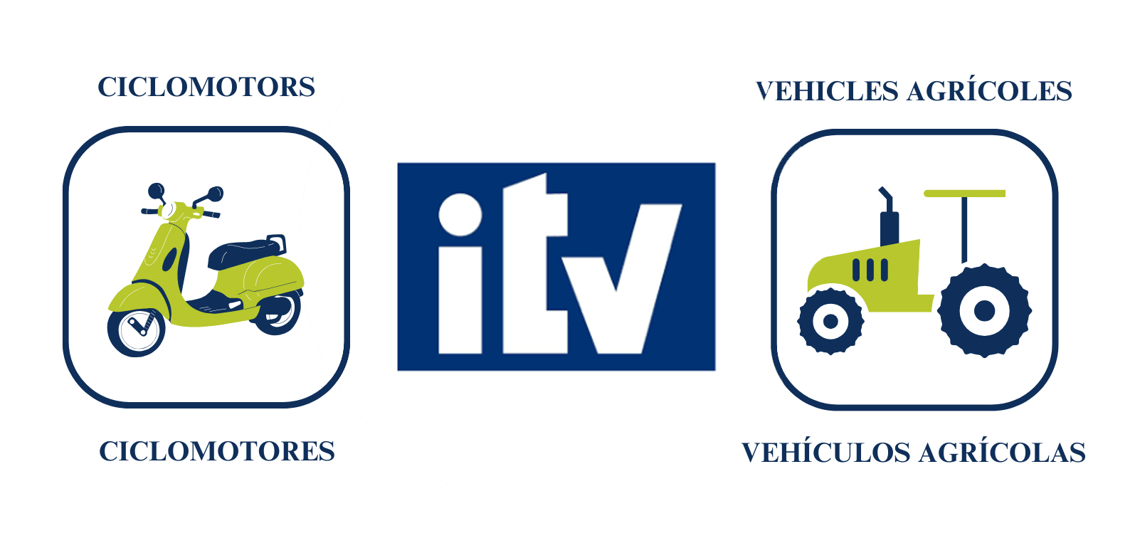 ITV ciclomotros i agrícoles